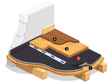 Isolant acoustique pour plancher bois insulWood placé sous un plancher OSB flottant