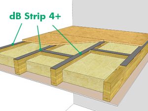 dB Strip 4+ ontkoppelingsstrook plaats op draagbalken onder de nieuwe houten vloer