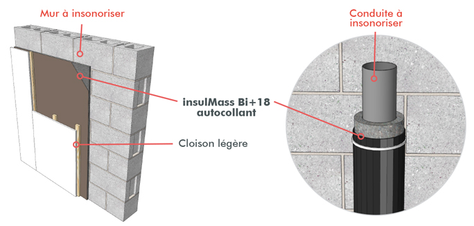 insulMass Bi+18 masse lourde autocollante pour isoler phoniquement murs et conduites